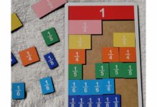 Photo of Игровые сервисы: подписка на успех