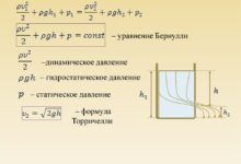 Photo of Аркадные игры для всей семьи