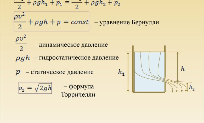 Photo of Аркадные игры для всей семьи